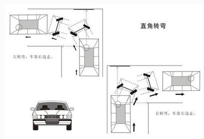 科目二直角转弯常见错误详解