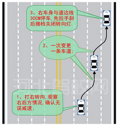 靠边停车考试技巧详解