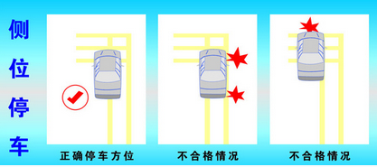 科目二考试全攻略讲解