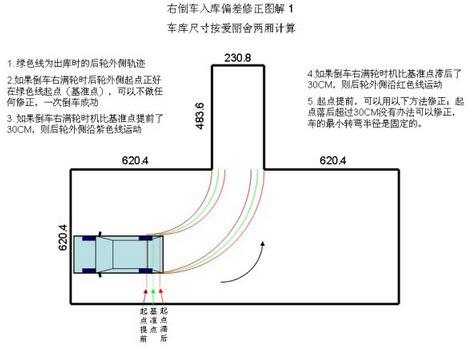 倒车入库技巧有哪些