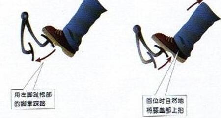 半联动和离合器的速度如何控制