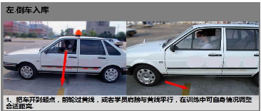 科目二考试左倒车入库技巧图解