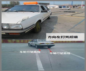 科目二考试左倒车入库技巧图解