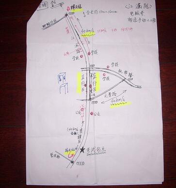 科目三学车心得体会