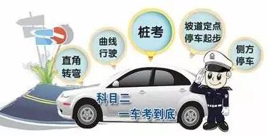 科目二不及格是什么原因