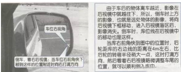 2019科目二倒车入库考试图解