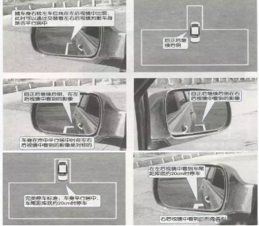 2019科目二倒车入库考试图解