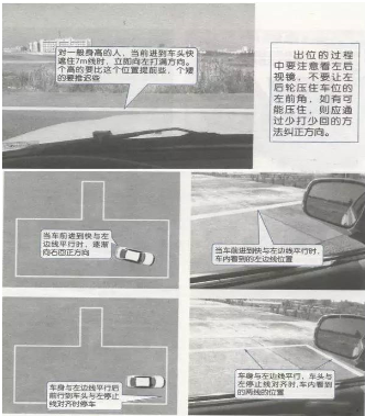 2019科目二倒车入库考试图解