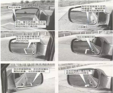 2019科目二倒车入库考试图解