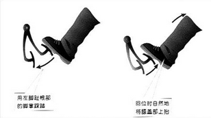 科目二考试离合半联动怎么控制