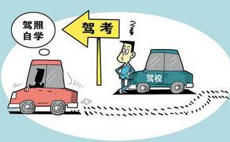 自学直考需要注意什么