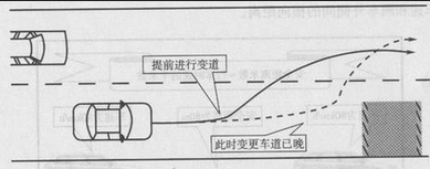 科目三考试变更车道全攻略