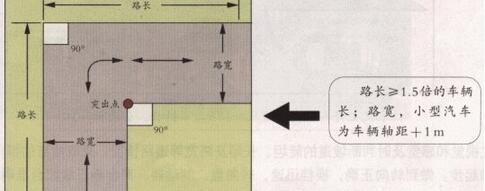 驾考直角转弯技巧