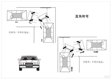 科目二考试有什么技巧