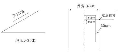 坡道停车操作技巧