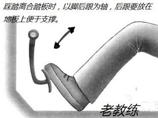 科目二离合器如何控制