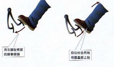 科目二如何控制离合器的技巧
