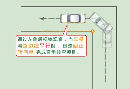 科目二直角转弯图解技巧