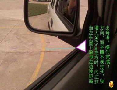 2019年曲线行驶技巧图解