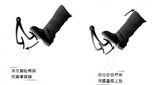 新手驾考应该怎么正确踩离合