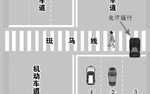 如何安全通过斑马线