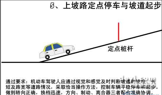 科目二坡道起步熄火 后溜如何避免
