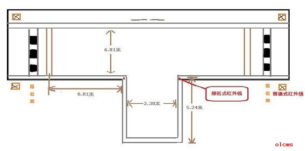 倒车入库打方向盘秘诀