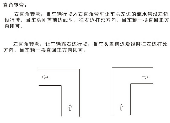 科目二考试技巧图文详解