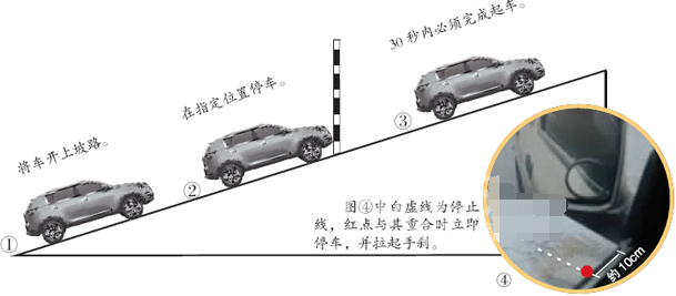 科目二考试技巧图文详解