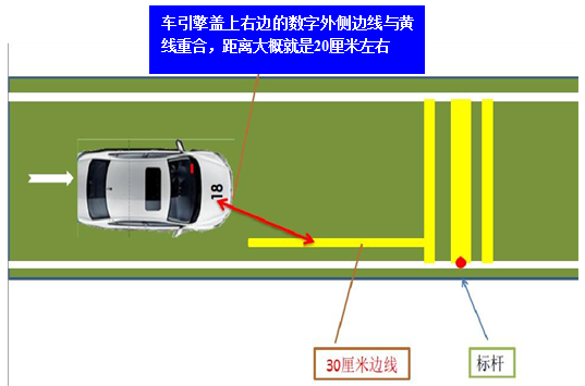 c1上坡路定点停车与坡道起步技巧图解