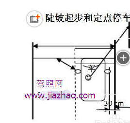 科目二上坡路定点停车和坡道起步技巧详解