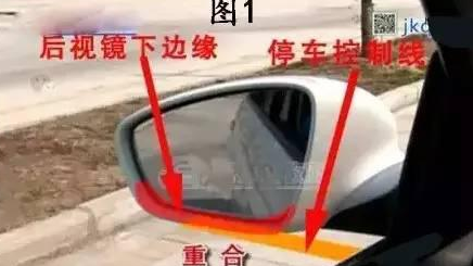 2019科目二侧方位停车技巧图解最新版