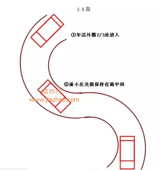 科目二考试技巧图解2019技巧版