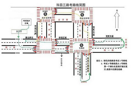 科目三考试技巧图解及攻略【超详细】