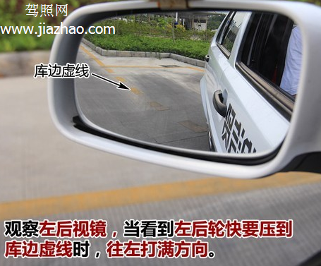 侧方位停车技巧图解2019