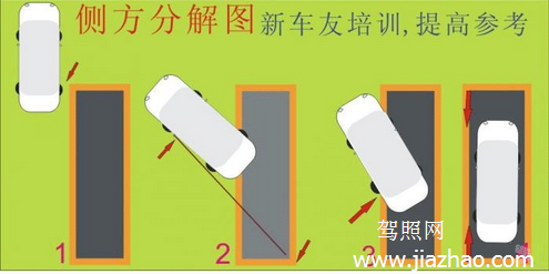 侧方停车技巧图解2019最新版  　　