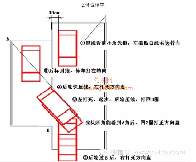 2019科目二考试技巧详解