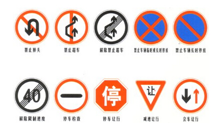 驾照考试科目一技巧与口诀