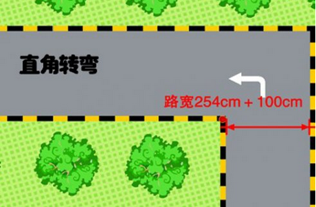 直角转弯考试技巧与操作方法解析