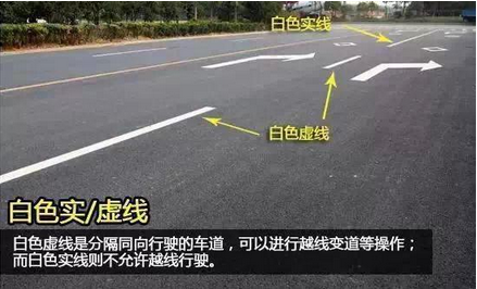 科目一考试路面交通标志汇总