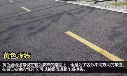科目一考试路面交通标志汇总