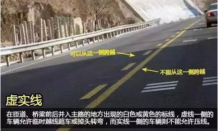 科目一考试路面交通标志汇总
