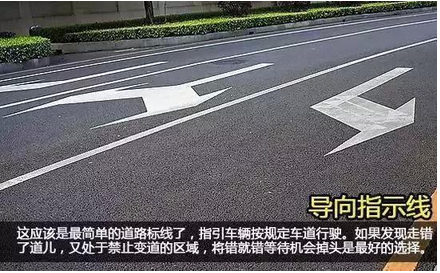 科目一考试路面交通标志汇总