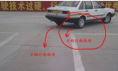 停车入库考试技巧与扣分标准