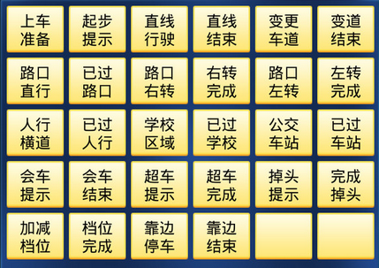 科目三路考考点汇总