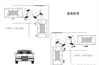直角转弯车经常压线怎么办