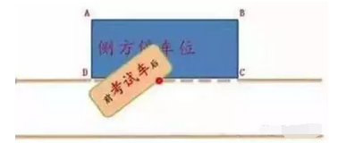 侧方停车步骤与技巧总结