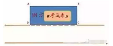 侧方停车步骤与技巧总结