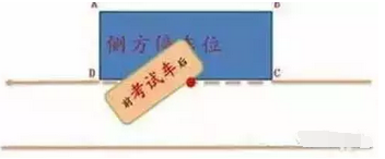 侧方停车步骤与技巧总结