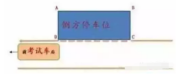 侧方停车步骤与技巧总结